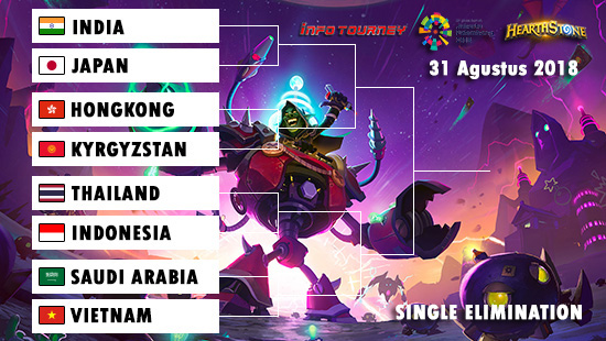 bracket hearthstone asian games 2018