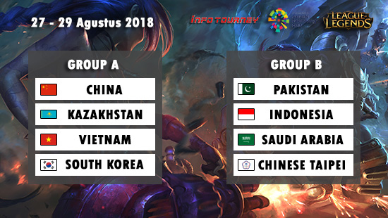 bracket lol league of legends asian games 2018