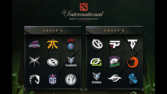 jadwal dan bagan fase grup the international 8
