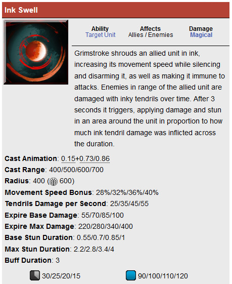 skill 3 grimstroke